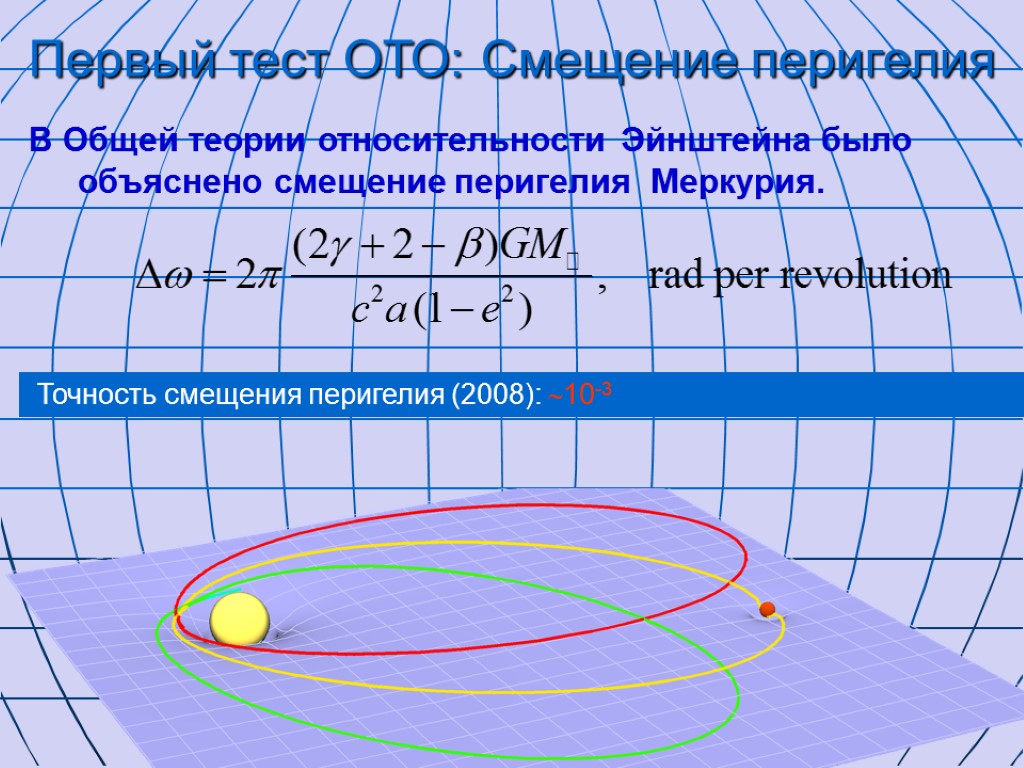 14 14 Первый тест ОТО: Смещение перигелия В Общей теории относительности Эйнштейна было объяснено